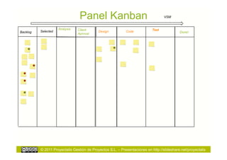 Panel Kanban                                      VSM


                     Analysis   Client                                      Test
Backlog   Selected                          Design          Code                            Done!
                                Aproval




          © 2011 Proyectalis Gestión de Proyectos S.L. – Presentaciones en http://slideshare.net/proyectalis
 