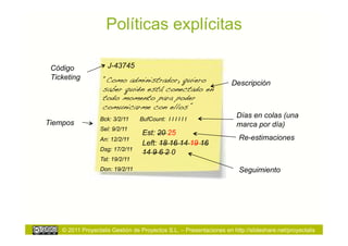 Políticas explícitas

 Código              J-43745
 Ticketing         “Como administrador, quiero                       Descripción
                   saber quién está conectado en
                   todo momento para poder
                   comunicarme con ellos”!
                  Bck: 3/2/11     BufCount: I I I I I I
                                                                       Días en colas (una
Tiempos                                                                marca por día)
                  Sel: 9/2/11
                                   Est: 20 25
                  An: 12/2/11                                           Re-estimaciones
                                   Left: 18 16 14 19 16
                  Dsg: 17/2/11
                                   14 9 6 2 0
                  Tst: 19/2/11
                  Don: 19/2/11                                          Seguimiento




    © 2011 Proyectalis Gestión de Proyectos S.L. – Presentaciones en http://slideshare.net/proyectalis
 