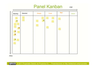 Panel Kanban                                      VSM



                  Selected                                             Test
       Backlog                         Design           Code                            Done!




PRIO




            © 2011 Proyectalis Gestión de Proyectos S.L. – Presentaciones en http://slideshare.net/proyectalis
 