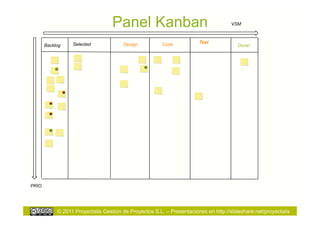Panel Kanban                                      VSM



                  Selected                                             Test
       Backlog                         Design           Code                            Done!




PRIO




            © 2011 Proyectalis Gestión de Proyectos S.L. – Presentaciones en http://slideshare.net/proyectalis
 