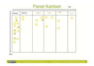 Panel Kanban                                      VSM



                  Selected                                             Test
       Backlog                         Design           Code                            Done!




PRIO




            © 2011 Proyectalis Gestión de Proyectos S.L. – Presentaciones en http://slideshare.net/proyectalis
 