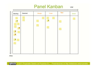 Panel Kanban                                      VSM



                  Selected                                             Test
       Backlog                         Design           Code                            Done!




PRIO




            © 2011 Proyectalis Gestión de Proyectos S.L. – Presentaciones en http://slideshare.net/proyectalis
 