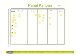 Panel Kanban                                      VSM



                  Selected                                             Test
       Backlog                         Design           Code                            Done!




PRIO




            © 2011 Proyectalis Gestión de Proyectos S.L. – Presentaciones en http://slideshare.net/proyectalis
 