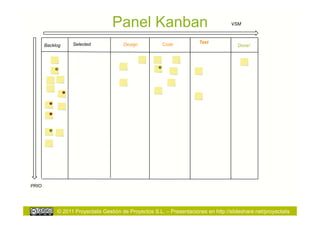 Panel Kanban                                      VSM



                  Selected                                             Test
       Backlog                         Design           Code                            Done!




PRIO




            © 2011 Proyectalis Gestión de Proyectos S.L. – Presentaciones en http://slideshare.net/proyectalis
 