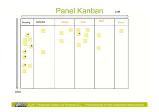 Panel Kanban                                      VSM



                  Selected                                             Test
       Backlog                         Design           Code                            Done!




PRIO




            © 2011 Proyectalis Gestión de Proyectos S.L. – Presentaciones en http://slideshare.net/proyectalis
 