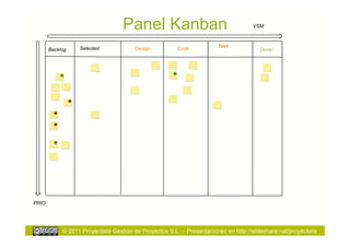 Panel Kanban                                      VSM



                  Selected                                             Test
       Backlog                         Design           Code                            Done!




PRIO




            © 2011 Proyectalis Gestión de Proyectos S.L. – Presentaciones en http://slideshare.net/proyectalis
 
