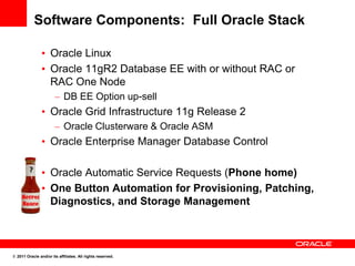 Software Components: Full Oracle Stack

                • Oracle Linux
                • Oracle 11gR2 Database EE with or without RAC or
                  RAC One Node
                       – DB EE Option up-sell
                • Oracle Grid Infrastructure 11g Release 2
                       – Oracle Clusterware & Oracle ASM
                • Oracle Enterprise Manager Database Control

                • Oracle Automatic Service Requests (Phone home)
                • One Button Automation for Provisioning, Patching,
                  Diagnostics, and Storage Management



© 2011 Oracle and/or its affiliates. All rights reserved.
 