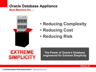 Oracle Database Appliance
              Best Machine for …




                                                                          • Reducing Complexity
                                                                          • Reducing Cost
                                                                          • Reducing Risk


                                                                                 The Power of Oracle’s Database
                                                                                engineered for Extreme Simplicity




   © 2011 Oracle and/or its – Proprietary and reserved.
© 2011 Oracle Corporation affiliates. All rights Confidential: Authorized Partners Only
 