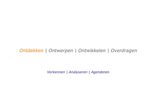 Ontdekken | Ontwerpen | Ontwikkelen | Overdragen



           Verkennen | Analyseren | Agenderen
 