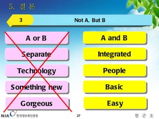 5.  결 론 Not A, But B 3 A or B Separate Technology Something new Gorgeous A and B Integrated People Basic Easy 