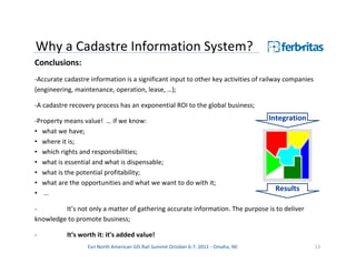 Why a Cadastre Information System?
Conclusions:
-Accurate cadastre information is a significant input to other key activities of railway companies
(engineering, maintenance, operation, lease, …);

-A cadastre recovery process has an exponential ROI to the global business;

-Property means value! … if we know:                                                  Integration
• what we have;
• where it is;
• which rights and responsibilities;
• what is essential and what is dispensable;
• what is the potential profitability;
• what are the opportunities and what we want to do with it;
                                                                                       Results
• …

-        It’s not only a matter of gathering accurate information. The purpose is to deliver
knowledge to promote business;

-          It‘s worth it: it’s added value!
                  Esri North American GIS Rail Summit October 6-7, 2011 - Omaha, NE                  13
 