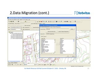 2.Data Migration (cont.)




        Esri North American GIS Rail Summit October 6-7, 2011 - Omaha, NE   23
 