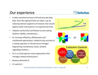 Our experience
•   It takes sometime to have a full and accurate data
    base. But if the right priorities are taken, e.g. by                                                  Return
    selecting relevant segments of network, then results                                                                D.B.
    appear earlier and evolves in an exponential trend.
•   Cadastre control (CC) contributes to cost-cutting:
    taxation, liability, maintenance, …
•   CC increases efficiency, effectiveness and                                                            or
    cost/benefit optimization, related to key activities of
    a railway operator or infrastructure manager:
    engineering, maintenance, lease, network                                             Cadastre Control
    upgrading, facilities, …
                                                                             Property        Strategic
                                                                            Management                          Investment
•   CC is a crucial topic for every organization that                                           and
                                                                                                                    and
                                                                                            Operational
                                                                                                               Cost/Benefit
    manages railway infrastructure.                                                          Planning

                                                                              Engineering             Maintenance
•   Business demands it!
•   It’s worth it!
                     Esri North American GIS Rail Summit October 6-7, 2011 - Omaha, NE                                         41
 