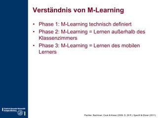 Verständnis von M-LearningPhase 1: M-Learning technisch definiertPhase 2: M-Learning = Lernen außerhalb des KlassenzimmersPhase 3: M-Learning = Lernen des mobilen LernersPachler, Bachmair, Cook & Kress (2009, S. 29 ff.), Specht & Ebner (2011)