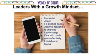 Leaders With a Growth Mindset…
 Innovative
 Adapt
 Fill existing gaps
 Agility to respond
to changes
 Lead change
 Deal with conflict
more effectively
 Lead diverse
teams
 
