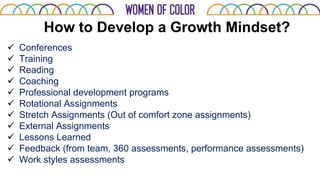 How to Develop a Growth Mindset?
 Conferences
 Training
 Reading
 Coaching
 Professional development programs
 Rotational Assignments
 Stretch Assignments (Out of comfort zone assignments)
 External Assignments
 Lessons Learned
 Feedback (from team, 360 assessments, performance assessments)
 Work styles assessments
 