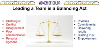 Leading a Team is a Balancing Act
 Challenges
 Conflict
 Disagreement
 Poor
communication
 Personal
agendas
 Priorities
 Commitments
 Delivering
results
 Building trust
 Empowerment
 