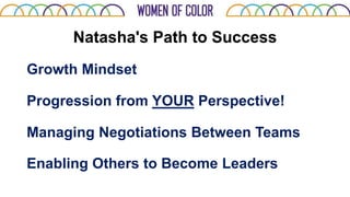 Growth Mindset
Progression from YOUR Perspective!
Managing Negotiations Between Teams
Enabling Others to Become Leaders
Natasha's Path to Success
 