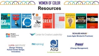 Resources
(Design Thinking
Human-Center Design,
Innovation)
(Lean-Agile Mindset & Practices)
(Change Management)
 