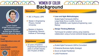 Background
Lymari Castro
STEM Technical Leader-
Systems Engineer-
Scaled Agile Architect
National Security Agency
Contact
Training
BS. in Physics, UPR Lean and Agile Methodologies
Scaled Agile Framework (SAFe),
Large Scale Scrum (LeSS), Scrum at
Scale, KANBAN, Lean Systems Engineering, Lean
Startup
Design Thinking Methods
Techniques for problem solving using creativity,
collaboration using a human-centered design approach
Email
lcastr2@radium.ncsc.mil
LinkedIn
www.linkedin.com/in/
lymaricastro
Master in Engineering
Physics, Cornell
University
Masters in Systems
Engineering, Stevens
Institute of Technology
22 years of Systems
Engineering Experience (3
years in private industry
and 19 years at NSA)
Experience
Education
Certifications
Scaled Agile Framework (SAFe) Consultant
Enterprise Business Agility Strategist
Scrum at Scale Practitioner
LeSS Practitioner
 