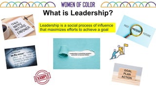 What is Leadership?
Leadership is a social process of influence
that maximizes efforts to achieve a goal
 