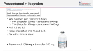19
Paracetamol + Ibuprofen
• 50% maximum pain relief over 6 hours
• 69% (ibuprofen 200mg + paracetamol 500mg)
• 73% (ibuprofen 400mg + paracetamol 1000mg)
• NNT 1.6 and 1.5
• Rescue medication time 7.6 and 8.3 h
• No serious adverse events
• Paracetamol 1000 mg + Ibuprofen 300 mg
 
