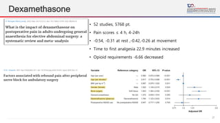 27
Dexamethasone
• 52 studies, 5768 pt.
• Pain scores ≤ 4 h, 4-24h
• -0.54, -0.31 at rest ,-0.42,-0.26 at movement
• Time to first analgesia 22.9 minutes increased
• Opioid requirements -6.66 decreased
 