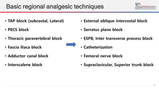 32
Basic regional analgesic techniques
• TAP block (subcostal, Lateral)
• PECS block
• Thoracic paravertebral block
• Fascia iliaca block
• Adductor canal block
• Interscalene block
• External oblique intercostal block
• Serratus plane block
• ESPB, Inter transverse process block
• Catheterization
• Femoral nerve block
• Supraclavicular, Superior trunk block
 