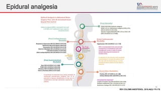 39
Epidural analgesia
REV COLOMB ANESTESIOL. 2018;46(2):175-176
 