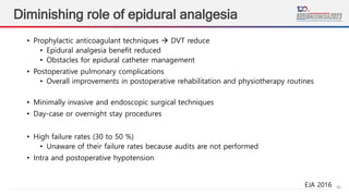 40
Diminishing role of epidural analgesia
• Prophylactic anticoagulant techniques  DVT reduce
• Epidural analgesia benefit reduced
• Obstacles for epidural catheter management
• Postoperative pulmonary complications
• Overall improvements in postoperative rehabilitation and physiotherapy routines
• Minimally invasive and endoscopic surgical techniques
• Day-case or overnight stay procedures
• High failure rates (30 to 50 %)
• Unaware of their failure rates because audits are not performed
• Intra and postoperative hypotension
EJA 2016
 