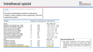 42
Intrathecal opioid
 