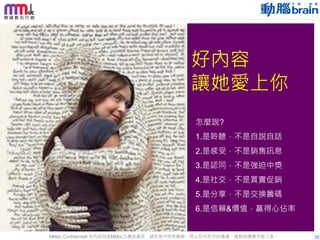 好內容
讓她愛上你
怎麼說?
1.是聆聽，不是自說自話
2.是感受，不是銷售訊息
3.是認同，不是強迫中獎
4.是社交，不是買賣促銷
5.是分享，不是交換籌碼
6.是信賴&價值，贏得心佔率

MMdc Confidential! 本內容包含MMdc之機密資訊，請您恪守保密義務，禁止任何形式的傳播、複製或傳閱予第三者。

35

 