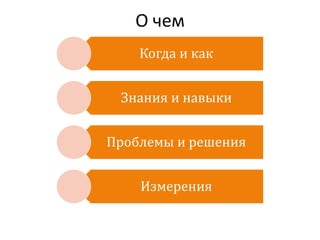О чем
Когда и как
Знания и навыки
Проблемы и решения

Измерения

 