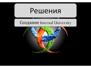 Решения
Создание Internal University

 