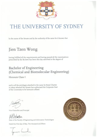 Sydney Uni Graduation Certificate