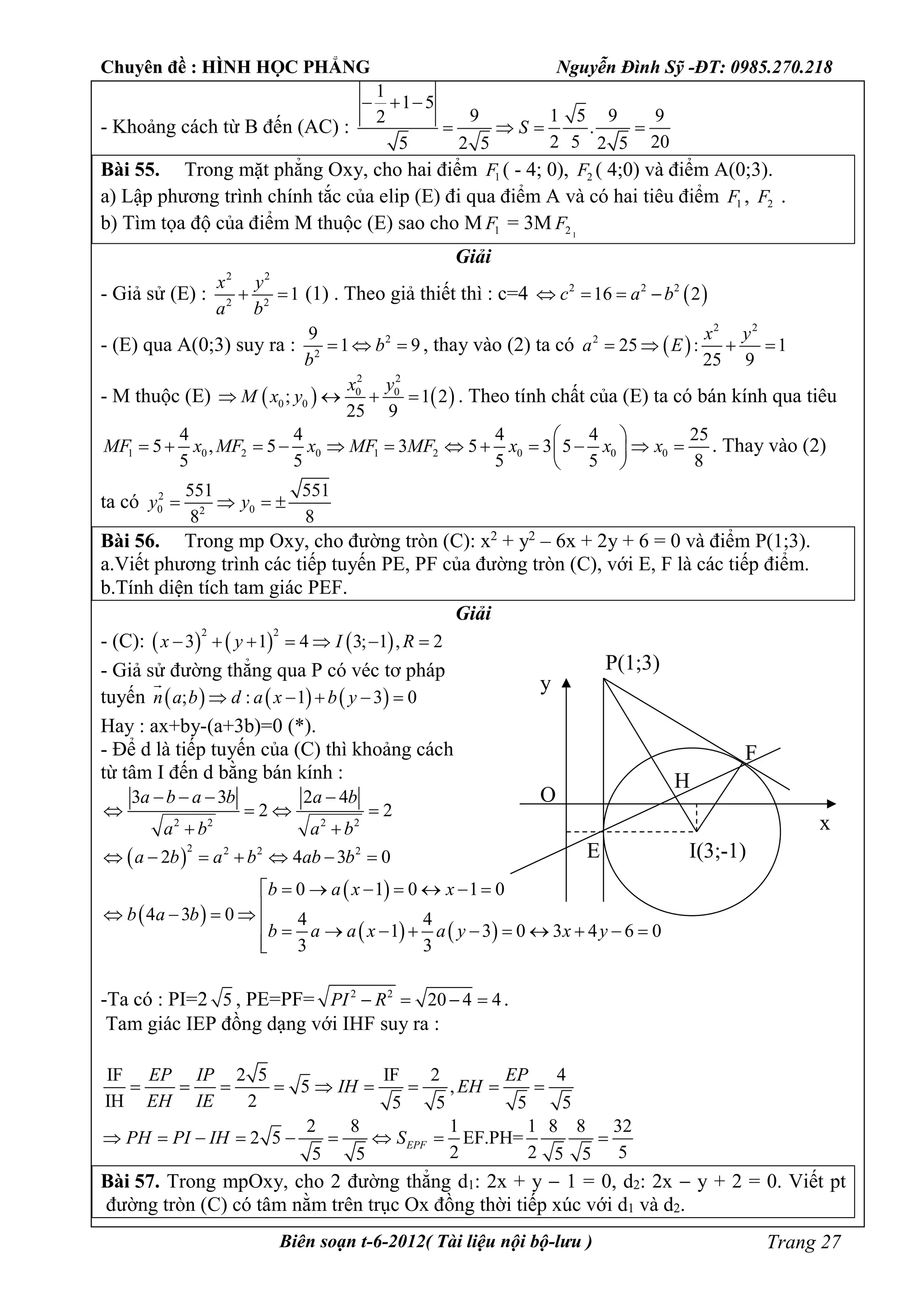 Chuyên đề : HÌNH HỌC PHẲNG Nguyễn Đình Sỹ -ĐT: 0985.270.218
Biên soạn t-6-2012( Tài liệu nội bộ-lưu ) Trang 27
- Khoảng cách từ B đến (AC) :
1
1 5
9 1 5 9 92
.
2 5 205 2 5 2 5
S
  
   
Bài 55. Trong mặt phẳng Oxy, cho hai điểm 1F ( - 4; 0), 2F ( 4;0) và điểm A(0;3).
a) Lập phương trình chính tắc của elip (E) đi qua điểm A và có hai tiêu điểm 1F , 2F .
b) Tìm tọa độ của điểm M thuộc (E) sao cho M 1F = 3M 12F
Giải
- Giả sử (E) :
2 2
2 2
1
x y
a b
  (1) . Theo giả thiết thì : c=4  2 2 2
16 2c a b   
- (E) qua A(0;3) suy ra : 2
2
9
1 9b
b
   , thay vào (2) ta có  
2 2
2
25 : 1
25 9
x y
a E   
- M thuộc (E)    
2 2
0 0
0 0; 1 2
25 9
x y
M x y    . Theo tính chất của (E) ta có bán kính qua tiêu
1 0 2 0 1 2 0 0 0
4 4 4 4 25
5 , 5 3 5 3 5
5 5 5 5 8
MF x MF x MF MF x x x
 
            
 
. Thay vào (2)
ta có 2
0 02
551 551
8 8
y y   
Bài 56. Trong mp Oxy, cho đường tròn (C): x2
+ y2
– 6x + 2y + 6 = 0 và điểm P(1;3).
a.Viết phương trình các tiếp tuyến PE, PF của đường tròn (C), với E, F là các tiếp điểm.
b.Tính diện tích tam giác PEF.
Giải
- (C):      
2 2
3 1 4 3; 1 , 2x y I R      
- Giả sử đường thẳng qua P có véc tơ pháp
tuyến      ; : 1 3 0n a b d a x b y    

Hay : ax+by-(a+3b)=0 (*).
- Để d là tiếp tuyến của (C) thì khoảng cách
từ tâm I đến d bằng bán kính :
2 2 2 2
3 3 2 4
2 2
a b a b a b
a b a b
   
   
 
 
2 2 2 2
2 4 3 0a b a b ab b      
 
 
   
0 1 0 1 0
4 3 0 4 4
1 3 0 3 4 6 0
3 3
b a x x
b a b
b a a x a y x y
      
   
          

-Ta có : PI=2 5 , PE=PF= 2 2
20 4 4PI R    .
Tam giác IEP đồng dạng với IHF suy ra :
IF 2 5 IF 2 4
5 ,
IH 2 5 5 5 5
EP IP EP
IH EH
EH IE
        
2 8 1 1 8 8 32
2 5 EF.PH=
2 2 55 5 5 5
EPFPH PI IH S        
Bài 57. Trong mpOxy, cho 2 đường thẳng d1: 2x + y  1 = 0, d2: 2x  y + 2 = 0. Viết pt
đường tròn (C) có tâm nằm trên trục Ox đồng thời tiếp xúc với d1 và d2.
I(3;-1)E
F
P(1;3)
O
x
y
H
 