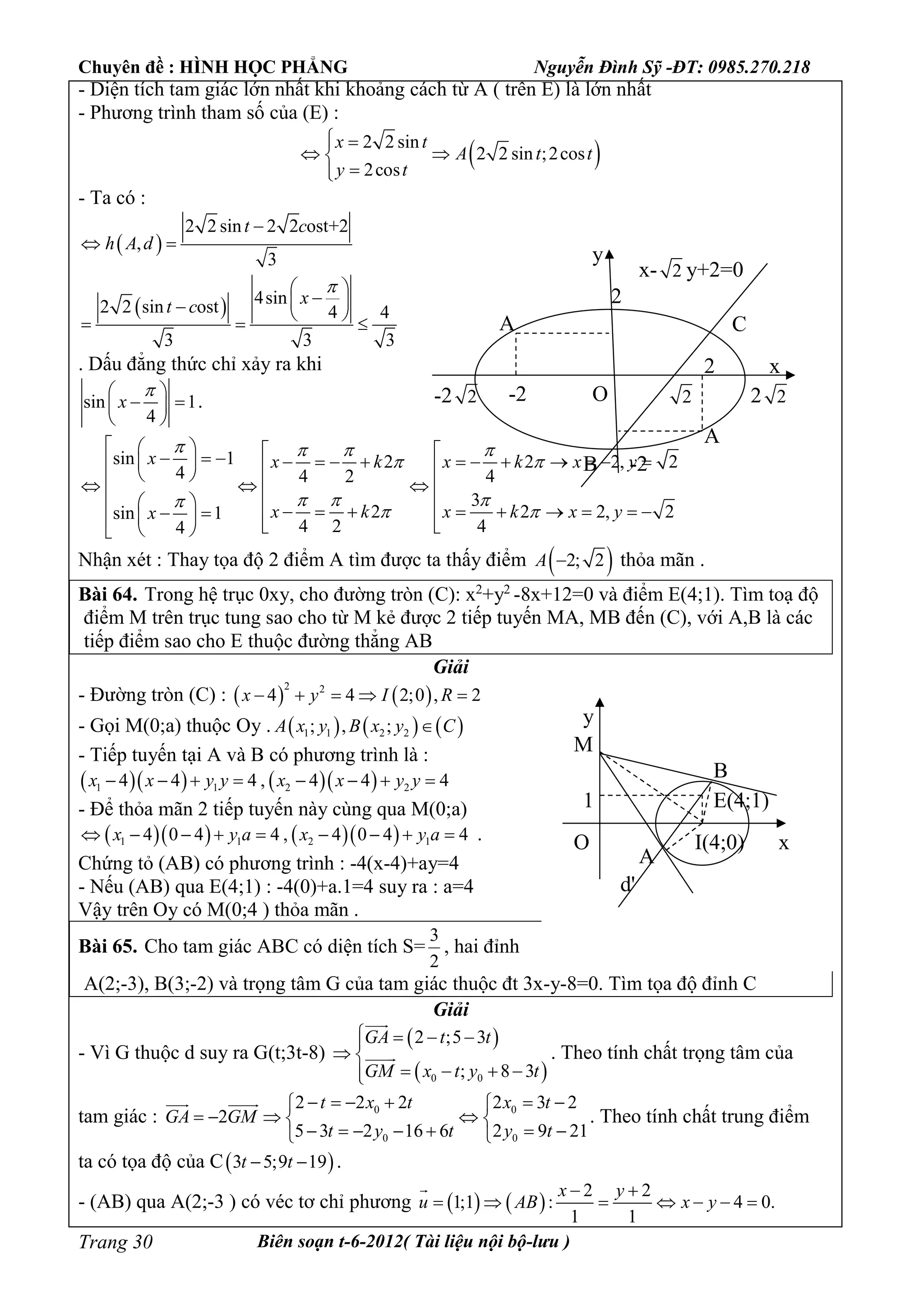 Chuyên đề : HÌNH HỌC PHẲNG Nguyễn Đình Sỹ -ĐT: 0985.270.218
Biên soạn t-6-2012( Tài liệu nội bộ-lưu )Trang 30
- Diện tích tam giác lớn nhất khi khoảng cách từ A ( trên E) là lớn nhất
- Phương trình tham số của (E) :
 2 2 sin
2 2 sin ;2cos
2cos
x t
A t t
y t
 
 

- Ta có :
 
2 2 sin 2 2 ost+2
,
3
t c
h A d

 
  4sin2 2 sin ost 4 4
3 3 3
xt c
 
   
  
. Dấu đẳng thức chỉ xảy ra khi
sin 1
4
x
 
  
 
.
sin 1 2 2 2, 2
4 4 2 4
3
2 2 2, 2sin 1
4 2 44
x x k x k x y
x k x k x yx
   
 
  
 
                        
                   
Nhận xét : Thay tọa độ 2 điểm A tìm được ta thấy điểm  2; 2A  thỏa mãn .
Bài 64. Trong hệ trục 0xy, cho đường tròn (C): x2
+y2
-8x+12=0 và điểm E(4;1). Tìm toạ độ
điểm M trên trục tung sao cho từ M kẻ được 2 tiếp tuyến MA, MB đến (C), với A,B là các
tiếp điểm sao cho E thuộc đường thẳng AB
Giải
- Đường tròn (C) :    
2 2
4 4 2;0 , 2x y I R    
- Gọi M(0;a) thuộc Oy .      1 1 2 2; , ;A x y B x y C
- Tiếp tuyến tại A và B có phương trình là :
     1 1 2 24 4 4 , 4 4 4x x y y x x y y       
- Để thỏa mãn 2 tiếp tuyến này cùng qua M(0;a)
     1 1 2 14 0 4 4 , 4 0 4 4x y a x y a         .
Chứng tỏ (AB) có phương trình : -4(x-4)+ay=4
- Nếu (AB) qua E(4;1) : -4(0)+a.1=4 suy ra : a=4
Vậy trên Oy có M(0;4 ) thỏa mãn .
Bài 65. Cho tam giác ABC có diện tích S=
2
3
, hai đỉnh
A(2;-3), B(3;-2) và trọng tâm G của tam giác thuộc đt 3x-y-8=0. Tìm tọa độ đỉnh C
Giải
- Vì G thuộc d suy ra G(t;3t-8)
 
 0 0
2 ;5 3
; 8 3
GA t t
GM x t y t
   
 
   

 . Theo tính chất trọng tâm của
tam giác : 0 0
0 0
2 2 2 2 3 2
2
5 3 2 16 6 2 9 21
t x t x t
GA GM
t y t y t
      
    
       
 
. Theo tính chất trung điểm
ta có tọa độ của C 3 5;9 19t t  .
- (AB) qua A(2;-3 ) có véc tơ chỉ phương    
2 2
1;1 : 4 0.
1 1
x y
u AB x y
 
      

2 2-2 2
2
y
x
O
-2
2
x- 2 y+2=0
B
CA
-2
2
A
y
xI(4;0)O
1 E(4;1)
A
B
M
d'
 