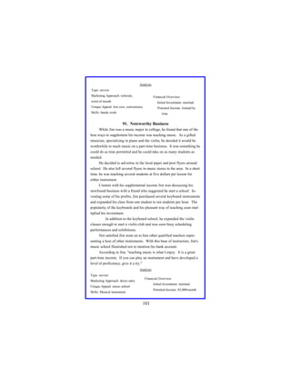Analysis
Type: service
Marketing Approach: referrals,

Financial Overview:

word of mouth

Initial Investment: minimal

Unique Appeal: low cost, convenience

Potential Income: limited by

Skills: handy work

time

91. Noteworthy Business
While Jim was a music major in college, he found that one of the
best ways to supplement his income was teaching music. As a gifted
musician, specializing in piano and the violin, he decided it would be
worthwhile to teach music on a part-time business. It was something he
could do as time permitted and he could take on as many students as
needed.
He decided to advertise in the local paper and post flyers around
school. He also left several flyers in music stores in the area. In a short
time, he was teaching several students at five dollars per lesson for
either instrument.
Content with his supplemental income Jim was discussing his
newfound business with a friend who suggested he start a school. Investing some of his profits, Jim purchased several keyboard instruments
and expanded his class from one student to ten students per hour. The
popularity of the keyboards and his pleasant way of teaching soon multiplied his investment.
In addition to the keyboard school, he expanded the violin
classes enough to start a violin club and was soon busy scheduling
performances and exhibitions.
Not satisfied Jim went on to hire other qualified teachers representing a host of other instruments. With this base of instructors, Jim's
music school flourished not to mention his bank account.
According to Jim, "teaching music is what I enjoy. It is a great
part-time income. If you can play an instrument and have developed a
level of proficiency, give it a try."
Analysis
Type: service
Marketing Approach: direct sales

Financial Overview:
Initial Investment: minimal

Unique Appeal: music school

Potential Income: $2,000/month

Skills: Musical instrument

101

 