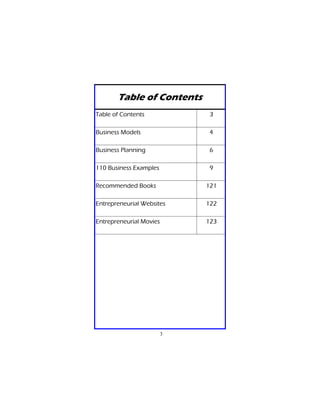 Table of Contents
Table of Contents

3

Business Models

4

Business Planning

6

110 Business Examples

9

Recommended Books

121

Entrepreneurial Websites

122

Entrepreneurial Movies

123

3

 
