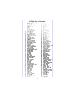 110 Business Examples
1.
2.
3.
4.
5.
6.
7.
8.
9.
10.
11.
12.
13.
14.
15.
16.
17.
18.
19.
20.
21.
22.
23.
24.
25.
26.
27.
28.
29.
30.
31.
32.
33.
34.
35.
36.
37.
38.
39.
40.
41.
42.
43.
44.
45.
46.
47.
48.
49.
50.
51.
52.
53.
54.
55.

Restoring to Chauffeuring
ZZZZ Best Carpets
Specialty Advertising
Lawn Care
Stuffed Animals
Vid Kid
Probots
Handyman Agency
Peruvian Connection
Renting Mopeds
Delivery Service
You Say It, We Type It
Renting Cheap Cars
Health Food Concession
Pet Hotel
Apartment Listings
Needles & Company
Crafts Fairs
Handicapped Puppets
Delivering Groceries
Merchandise Liquidation
Candle Making
Calendars
Cheesy Key Chains
Computer Programming
T-Shirt Business
Temporary Helpers
Chocolate Greeting Cards
Specialty Baking
Emergency Kits
Car Doctor
“Tel-a-soap”
Rent-a-Chef
Flower Stand
Old Homes Newsletter
Moving Company
Mugs
Image Consultant
Charm School
Pet Sitters
Bike Tours
Car Buying Service
College Admissions Book
Chimney Sweep
Produce Market
Lingerie Parties
Coupon Book
Mobile Music
Boat Cleaning
Doughnuts
Maid-to-Order
Computer Shopping
Yacht Listing
Exercise Mats, Etc.
Corvettes

56.
57.
58.
59.
60.
61.
62.
63.
64.
65.
66.
67.
68.
69.
70.
71.
72.
73.
74.
75.
76.
77.
78.
79.
80.
81.
82.
83.
84.
85.
86.
87.
88.
89.
90.
91.
92.
93.
94.
95.
96.
97.
98.
99.
100.
101.
102.
103.
104.
105.
106.
107.
108.
109.
110.

9

Janitorial
Honor Box
Video Protection
Battle-Stars
P.O. Boxes
Car Seat Covers
Gymboree
Security
Needle Craft Kits
Car Accessories
Party Service
News Clippings
Stationary
Bike Repair
Office Plant Care
Shoe Shine
Washing Cars
Collecting
Cherry Orchard
Swimming Pool Sales
Photo Coupons
Collection Agency
Painting Curbs
Computer/Specialty Fairs
Specialty Gift Shop
Dance Lessons
Oral Histories
Stressful Economy
Refinishing Shop
Window Washing
Typing
Woodcutting
Moped Delivery
Welcome Packets
Handyman
Teaching Music
Resume Writing
2nd Opinion Surgery List
Emergency Clean-up
Date Planner
Greeting cards w/seeds
Travel Packages
Magic Show
Fishing Trips
Summer Camps
Vending Service Cart
Gift Wrap
New Student Directory
Impounded Car Pickup
Energy Stores
Delivering Cars
Doormats
Web Design
Your Future

 