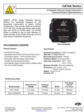 DITEK’s CAT6A Surge Protective Devices
(SPD’s) are specifically designed for the
demanding requirements of today’s CAT6A
infrastructure. They provide maximum protection
for IP and PoE circuits transmitting video and/or
data over CAT6 or CAT6A cable. The CAT6A
Series is suitable for use on data networks, IP
Video cameras, Point of Sale Terminals, and any
other piece of networked equipment.
CAT6A Series
10 Gigabit Ethernet Surge Protection
General Product Specifications
Product Features
• Protects all four pairs
• Compatible with CAT5E, CAT6 and CAT6A circuits.
• Termination method: 110 Punch Down In/Out
• Multi-stage, SAD technology, hybrid design
provides the best possible protection
• Automatically resets to protect against multiple surges
• Ten Year Limited Warranty
Specifications
Standards Compliance: CAT6A, TIA-568-C.2
Data rate: 10 Gigabit Ethernet
Max Continuous Current: 1.5A/pair
Protection Modes: Line-Ground (All)
Operating Temperature: -40°F - 158°F
(-40°C - 70°C)
Maximum Humidity: 95% non-condensing
Dimensions: 4.2” x 3.25” x 1.75”
(107mm x 83mm x 44mm)
Weight: 5.0 oz (141 g)
Housing: ABS
One DITEK Center
1720 Starkey Road
Largo, FL 33771
1-800-753-2345 Direct: 727-812-5000
Technical Support: 1-888-472-6100
www.ditekcorp.com
Performance Data
DTK-110C6APOE
Model Number
Typical Service
Voltage
Clamping
Voltage MCOV
Peak Surge
Current
(10/1000µs)
DTK-110C6A 0-12 Volts 21.6 Volts 18 Volts 100A/pair
DTK-110C6APOE 48 Volts 72 Volts 64 Volts 30A/pair
Doc. Number: SPS-100077-001 Rev 2 03/13
©2013 DITEK Corp.
Specification Subject to Change
DTK-110C6A/DTK-110C6APOE
 