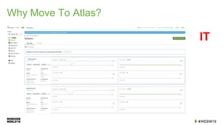 Why Move To Atlas?
IT
 