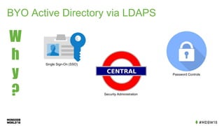 BYO Active Directory via LDAPS
W
h
y
?
Single Sign-On (SSO)
Security Administration
Password Controls
 