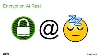 Encryption At Rest
@
 