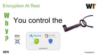 Encryption At Rest
You control the
coming soon!
W
h
y
?
 
