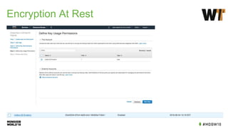 Encryption At Rest
 