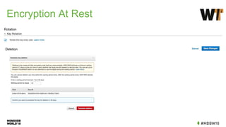 Encryption At Rest
Rotation
Deletion
 