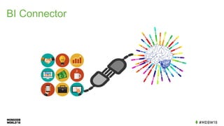 BI Connector
 