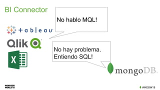 BI Connector
No hablo MQL!
No hay problema.
Entiendo SQL!
 