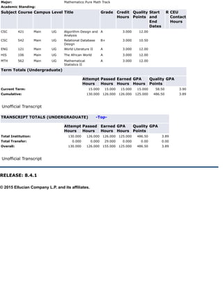 transcript2 | PDF